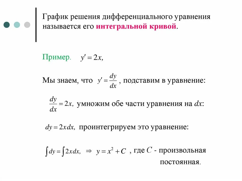 Интегральной Кривой дифференциального уравнения. Интегральная кривая обыкновенного дифференциального уравнения. Интегральные линии дифференциального уравнения. Как построить изоклины дифференциального уравнения.