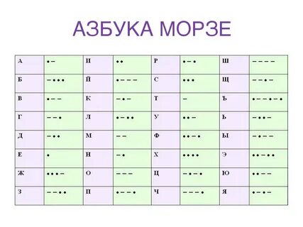 Азбука морзе шесть точек