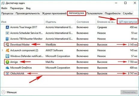 Почему долго идет загрузка