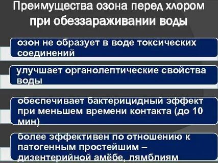 Преимущества озона