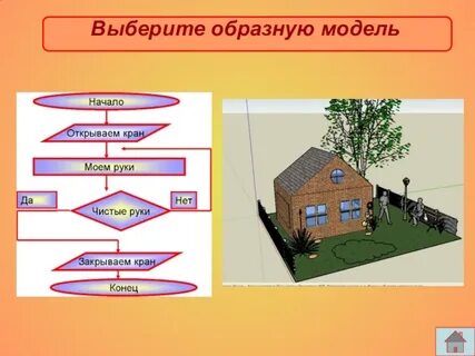 Как сделать проект по информатике 6 класс
