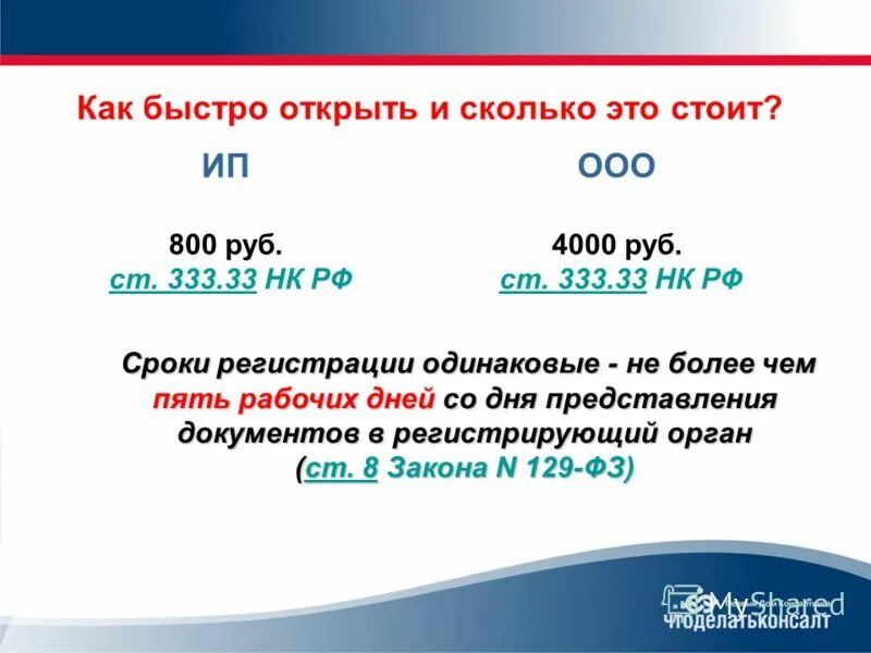 Сколько стоит ИП. Сколько стоит открыть ИП. Сколько нужно , чтобы открыть ИП. Стоимость открытия ИП. Ип в ооо в 2024