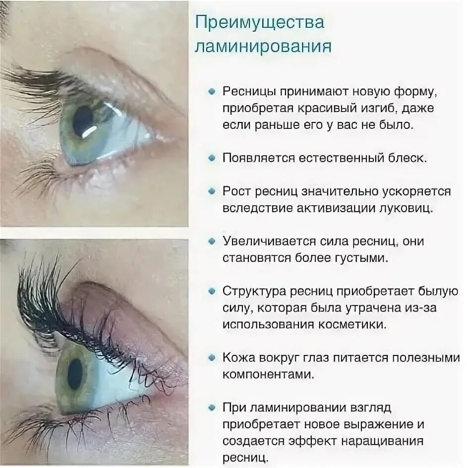 Ламинирование ресниц через сколько можно. Ламинирование ресниц преимущества. ламинирование ресниц схема. ламинирование ресниц форма изгиба. типы ресниц для ламинирования.