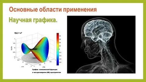 Что такое научная графика