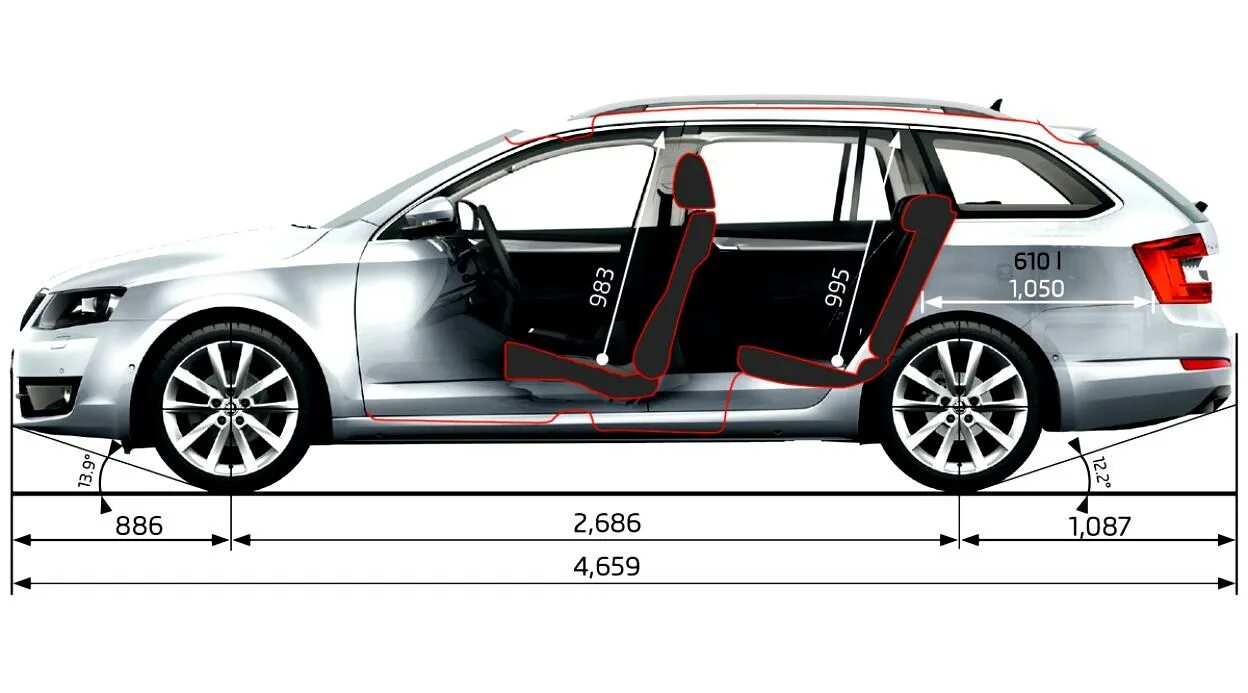 Skoda octavia габаритные размеры. Skoda Octavia Combi 2013. Skoda Octavia a7 универсал габариты.