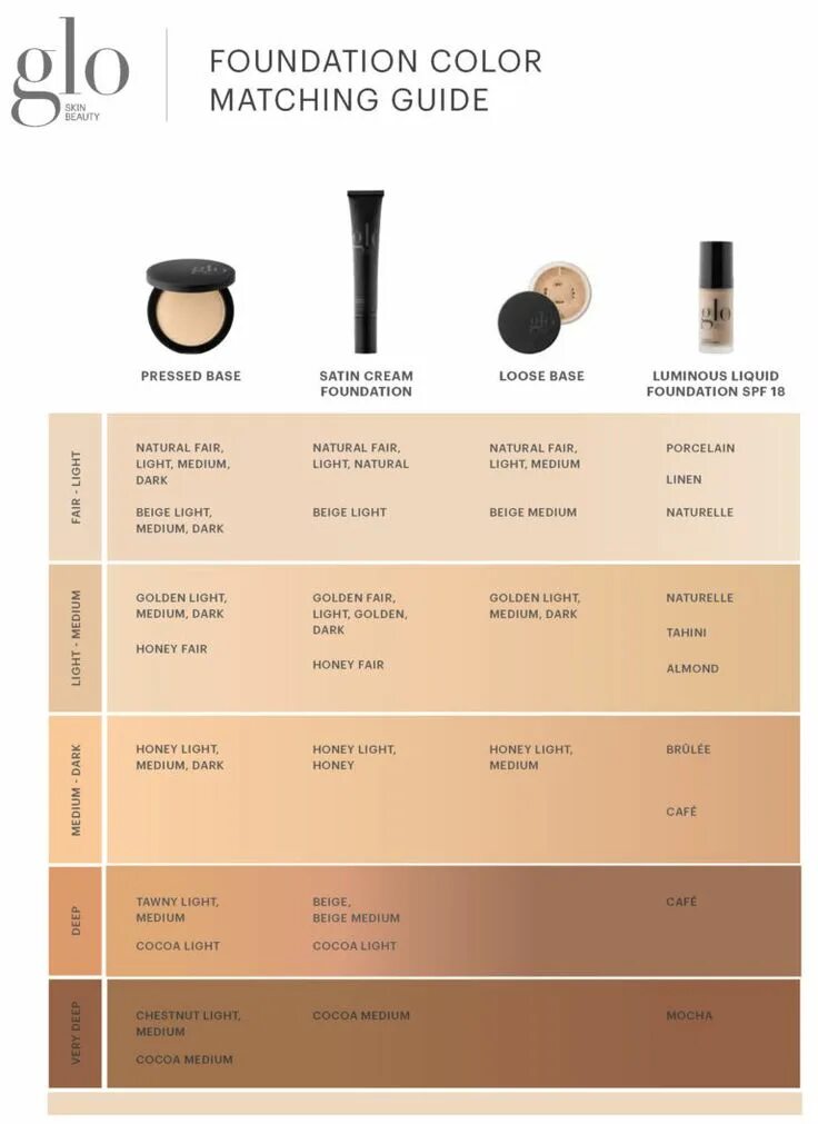 Цвета тональной основы. Instamoisture Foundation палитра. Light Medium какой цвет. Твое Color Basics.