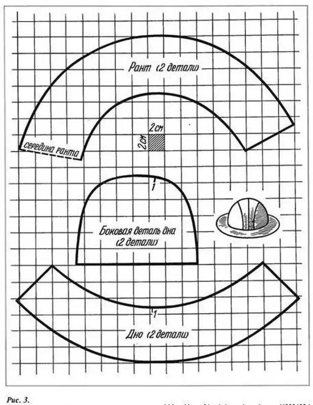 Задание панам. Выкройка шляпки панамки. Выкройка панамы для девочки 3 лет. Выкройка джинсовой шляпы панамы. Выкройка панамы афганки 60.