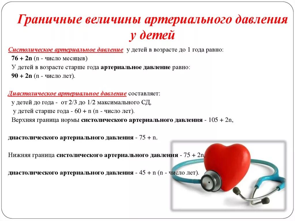 Алгоритм оценки уровня артериального давления у детей. Измерение артериального давления у детей алгоритм. Формула измерения артериального давления у детей. Формула для подсчета артериального давления у детей. Величина артериального давления в артериях