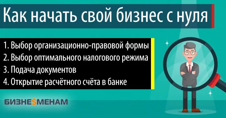 Как открыть бизнес с нуля. Советы по ведению бизнеса. С чего начать свой бизнес. Открытие бизнеса с нуля. Идеи для бизнеса с нуля.