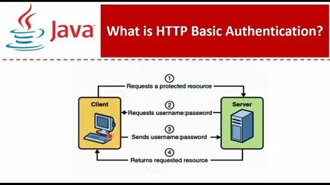 Server authenticate