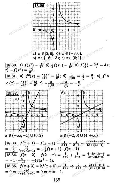 Ответы мордкович 8. Алгебра 8 класс Мордкович номер 18.2. Алгебра 8 класс Мордкович номер 18.
