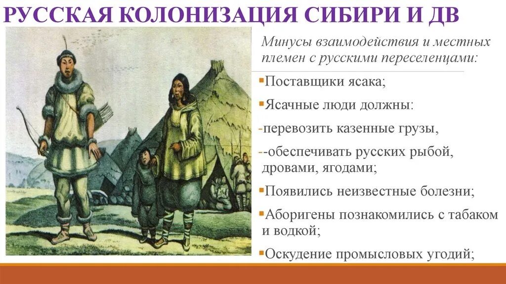 Роль народов сибири в истории россии 7. Табл народы Сибири и дальнего Востока в 17 веке. Народы Восточной Сибири в 17 веке. Русская колонизация Сибири. Колонизация Сибири и дальнего Востока.