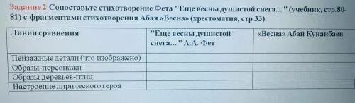 Картинки СВОЕОБРАЗИЕ СТИХОВ ФЕТА