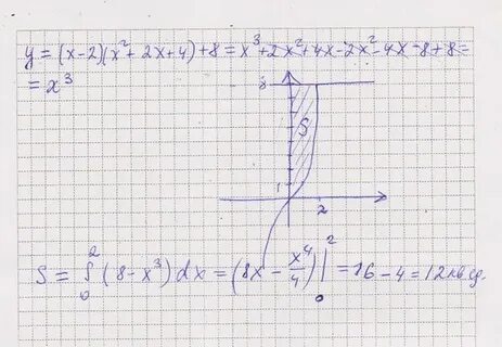 Икс в кубе равно 1