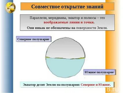 Воображаемая линия соединяющая северный и южный полюса