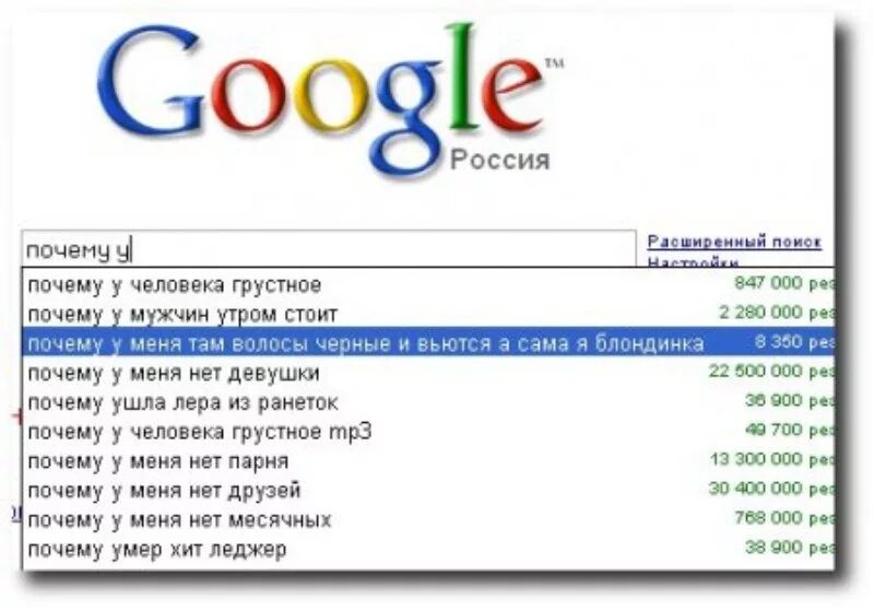 1 300 почему. Смешные запросы. Тупые запросы в гугле. Прикольные поисковые запросы. Самые популярные запросы в гугл.