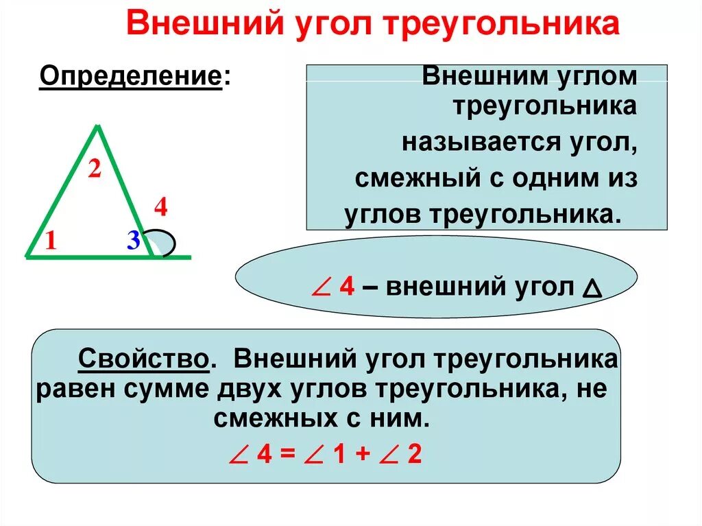 Презентация внешние углы треугольника. Внешний угол треугольника определение и свойства. Свойство внешнего угла треугольника правило. Внешний угол треугольника свойство внешнего угла треугольника. Внешний угол треугольника (определение, свойство, рисунок).