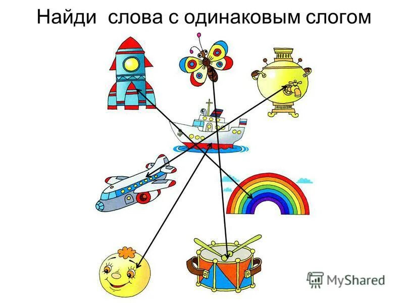 слово из двух одинаковых слогов