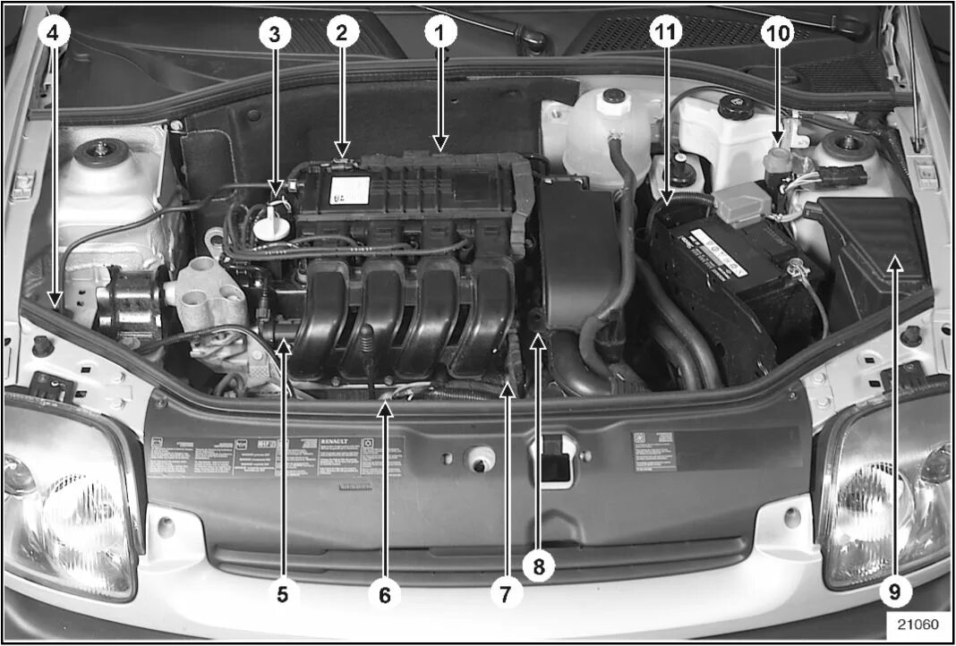 Renault Kangoo Расположение элементов системы впрыска в подкапотном пространстве