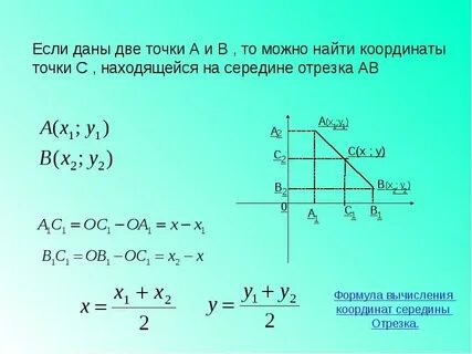 Найдите координаты м середина отрезка ав