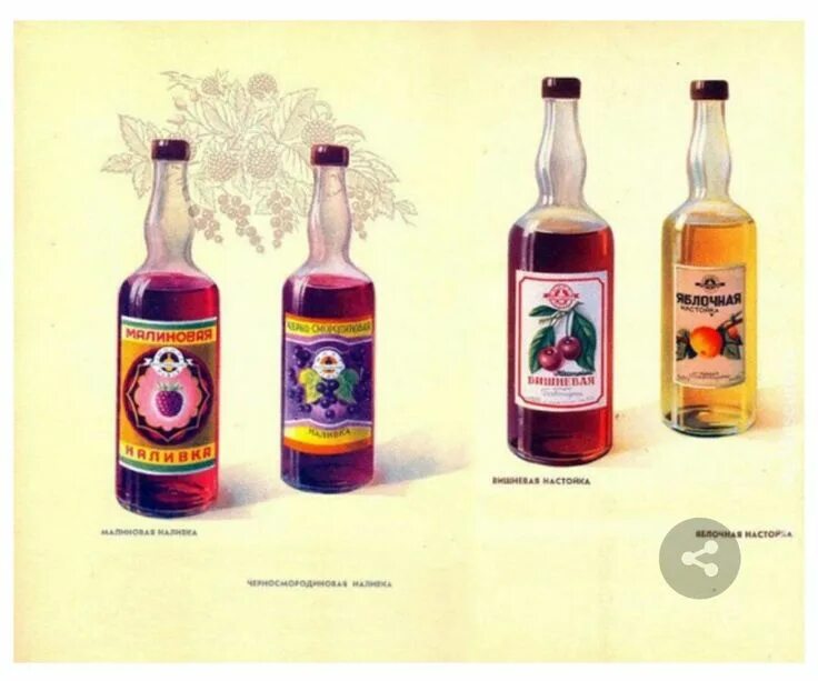 Pin on Soviet Package Starbucks frappuccino bottle, Hot sauce bottles, Rosé wine