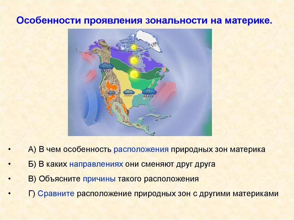 Проявление зональности. Материки и зоны. Проявление Широтной зональности на материках. Особенности размещения природных зон.