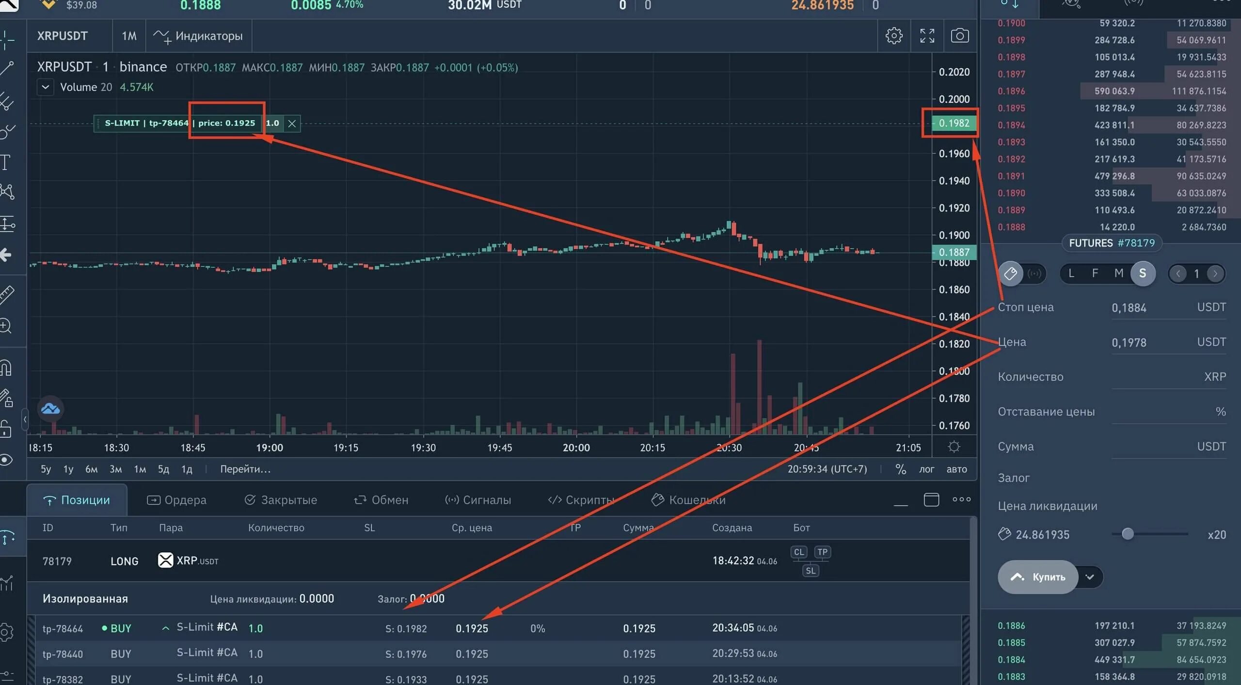 Finandy com. Binance торговый терминал. Лимитный ордер на Бинанс. Лимитные ордера на графике. Открытый лимитный ордер Бинанс.