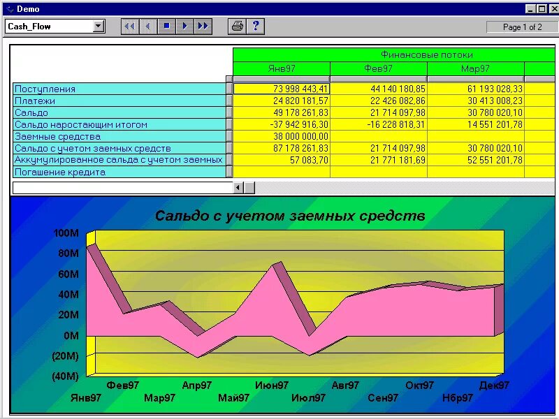 Oracle financial. Oracle financial analyzer. oracle express 6.3. флажок exp анализатор architec. ekspress analysis.