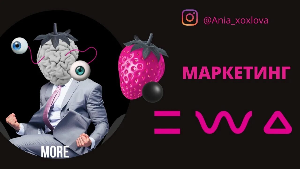 ЭВА продукт сетевая компания. Ewa product маркетинг план. Компания Ewa product.