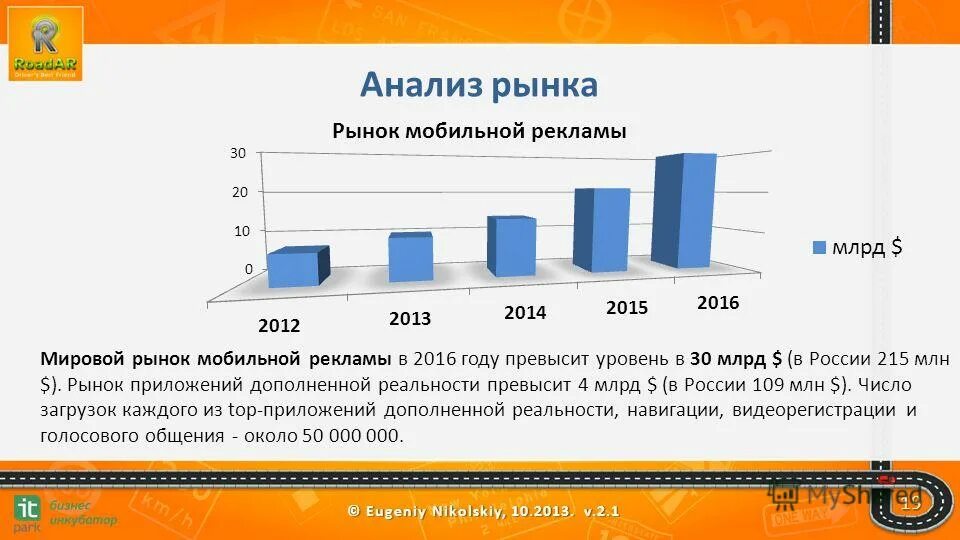 тенденции рынка мобильных приложений. объем рынка приложений. объем рынка приложений. рынок разработки приложений. рейтинг мобильных приложений.