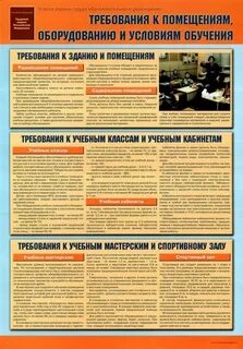 Система охраны труда в образовательном учреждении