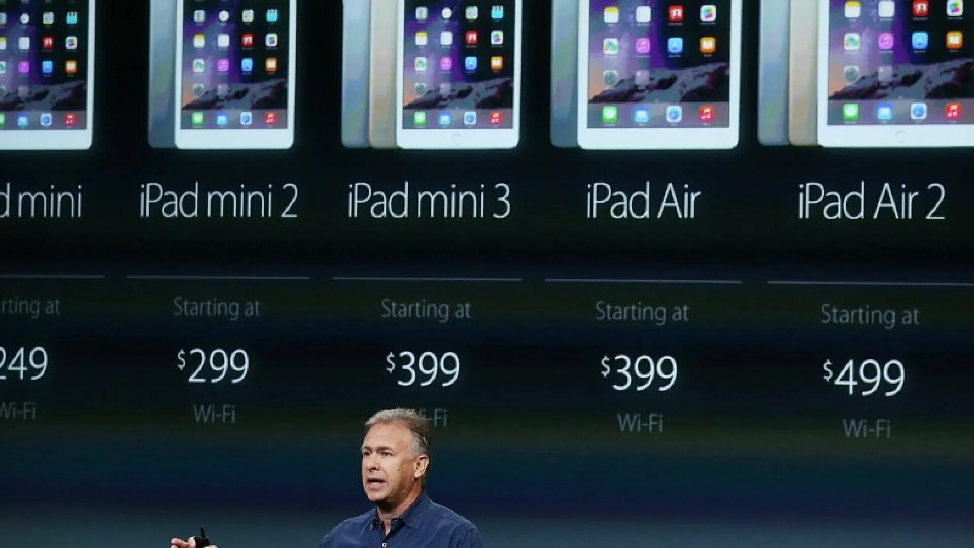 Диагональ айпада. Ipad mini 1 диагональ экрана. айпад аир новый диагональ экрана. ipad air 2025 диагональ экрана. айпад мини 2025 диагональ.