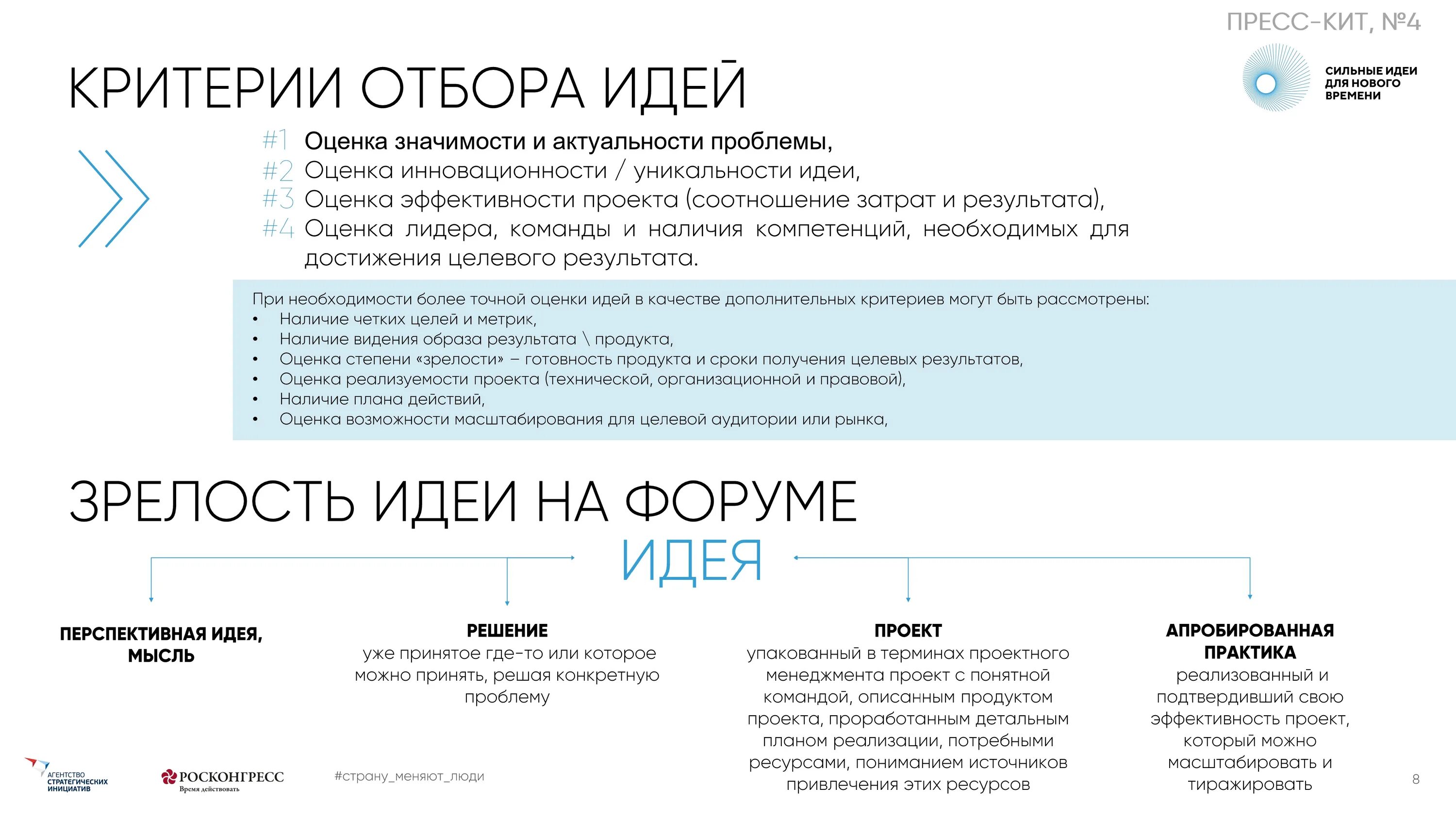 Крауд платформа сильные идеи нового времени. Сильные идеи для нового времени. форум «сильные идеи для нового времени». на крауд-платформе «сильные идеи для нового времени». форум сильные идеи.