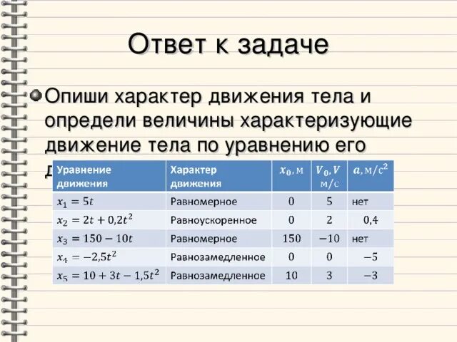 Определите характер движения тел. Характер движения. как определить характер движения тела. опишите характер движения тела. хаоакьеры движениятеоа.