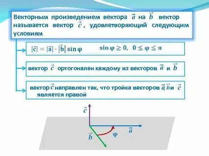Образуют правую тройку