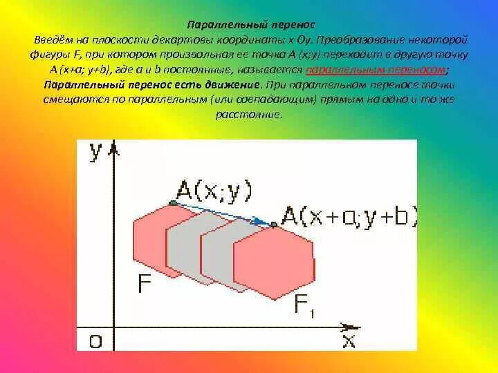 Параллельным переносом фигуры называется. Параллельный перенос декартовой системы координат. Параллельный перенос. Параллельный перенос осей координат на плоскости. Преобразование прямоугольных координат. Параллельный перенос..