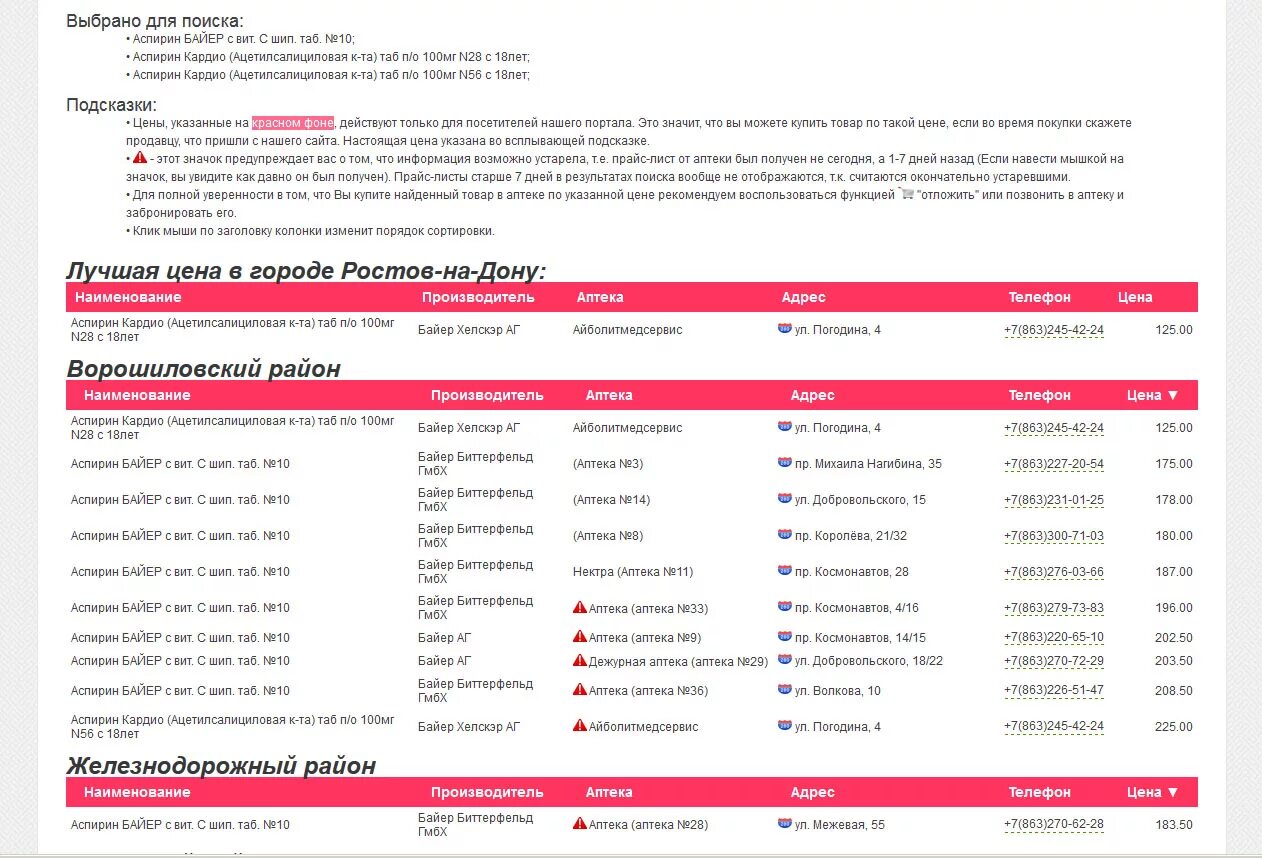Справочный сайт аптек ростова. Прайс лист аптеки. Справка 130 аптек. Прайс листы поставщиков в аптеке. Справочная аптек Ростова.