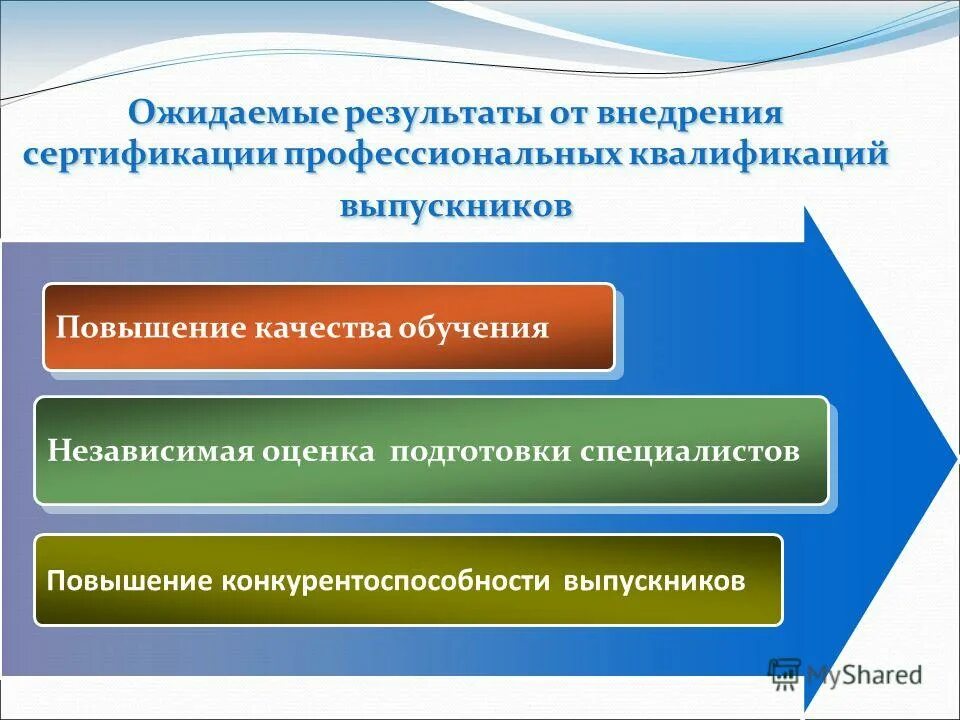 предложения по улучшению качества подготовки специалистов. предложение повысить качество подготовки специалистов. обеспечение улучшения качества подготовки специалистов. качество подготовки специалистов. подготовка фармацевтических кадров.