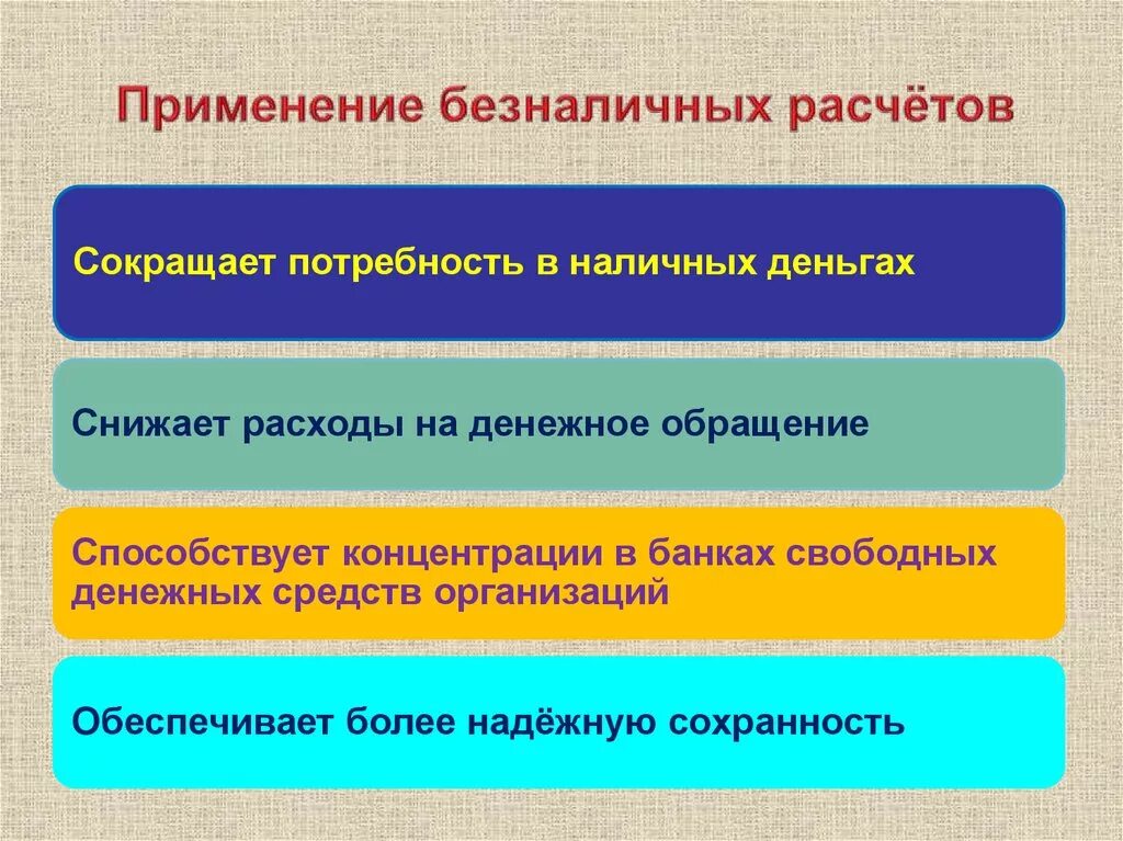 Безналичный расчет. Пути совершенствования безналичных расчетов. Проблемы безналичных расчетов. Формы безналичных расчетов. Использование безналичных расчетов.
