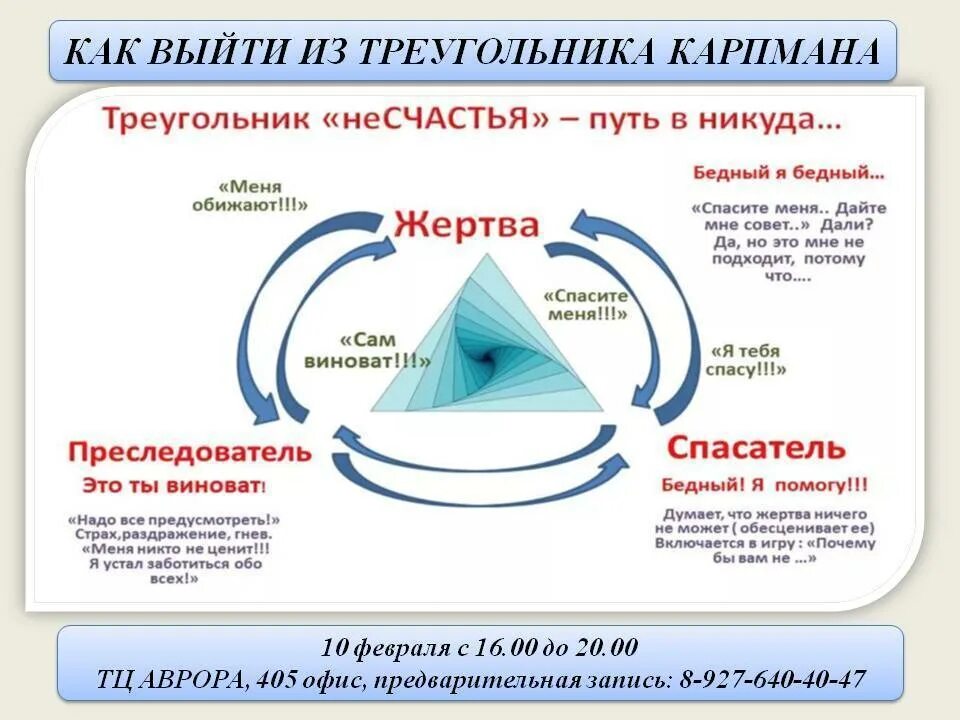 Работа с треугольниками отношений. Треугольник карпмана в психологии. Педагогический треугольник. Жертва спасатель преследователь треугольник. Треугольник взаимоотношений.