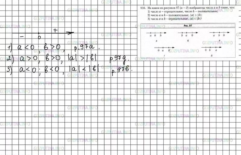 Математика 6 класс стр 203 номер 936. Математика 6 класс Мерзляк 936. Гдз Мерзляк 6 класс 936. Математика 6 класс Мерзляк номер номер 936. Гдз математика 6 класс номер 936.
