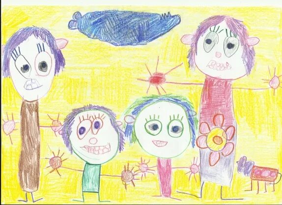 Мама сестра и я дружная семья. Детские рисунки семьи. Рисование моя семья. Рисунок семьи детский. Конкурс рисунков моя семья.