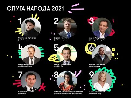 Блоггеры казани инстаграм