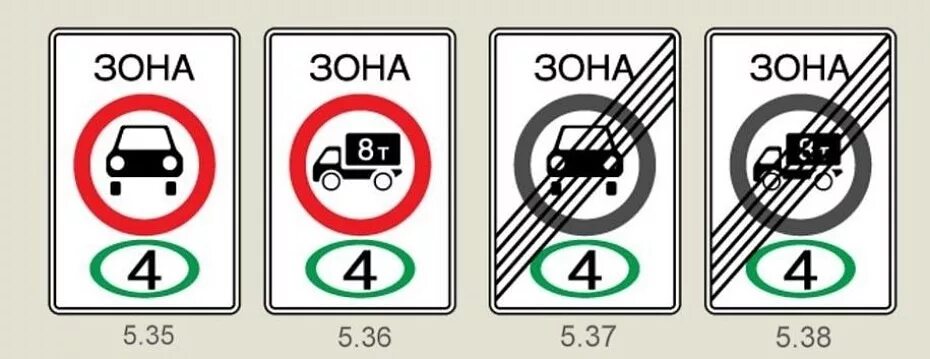 5.35. Знак 5.35 зона с ограничением экологического класса. Знак экологического класса автомобиля. Знак ограничения экологического класса. Табличка экологический класс транспортного средства.