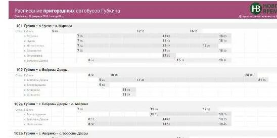 Расписание автобусов 103 белово. Расписание пригородных автобусов Губкин. Расписание маршруток Губкин. Расписание пригородных автобусов г Губкин. Расписание автобусов Губкинский.