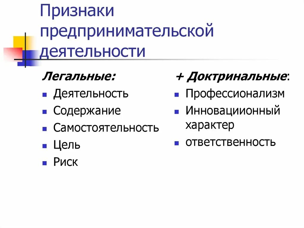 Главный признак деятельности. Обязательные признаки предпринимательской деятельности. Каковы признаки предпринимательской деятельности. Признаки предпринимаиельской деяь. Предпринимательская деятельность призн.