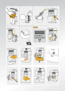 Инструкция кофемашины delonghi magnifica s