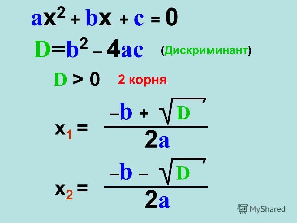 Дискриминант равен 8