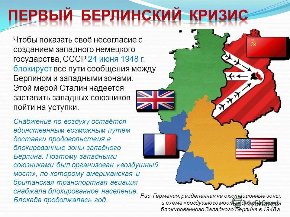 1 берлинский кризис дата. Берлинский кризис 1948-1949 карта. Берлинский кризис 1948-1949 участники. 1 берлинский кризис дата. Итоги второго берлинского кризиса 1961.