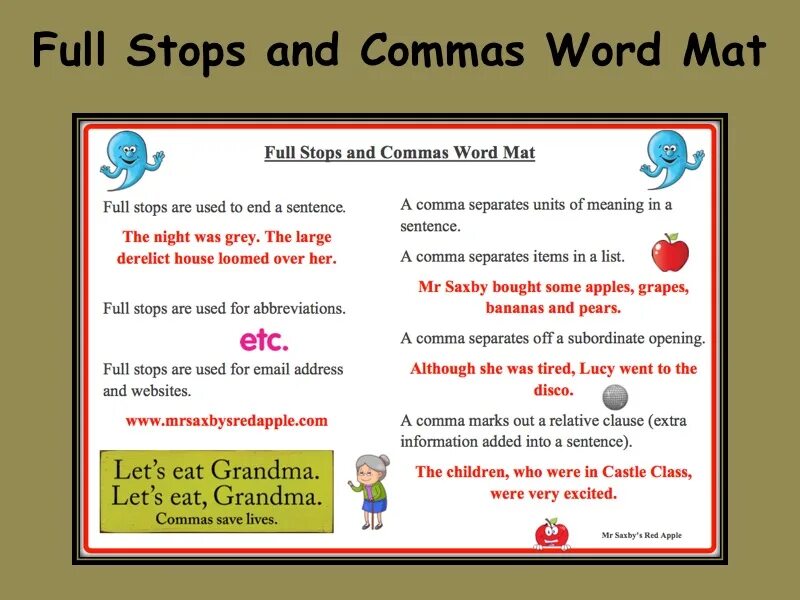 Www stops. Full stop Punctuation. Full stop. Full stops перевод. Comma Full stop.